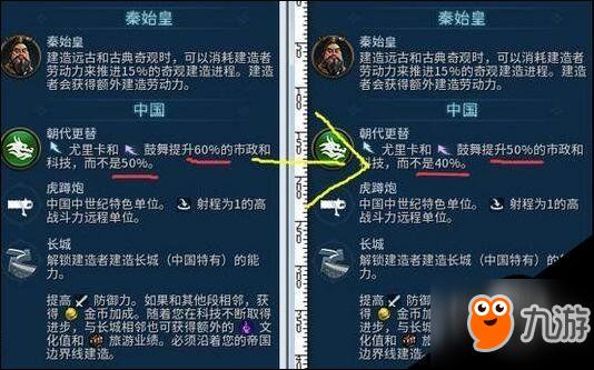 文明6秦始皇特性和战术技巧解析