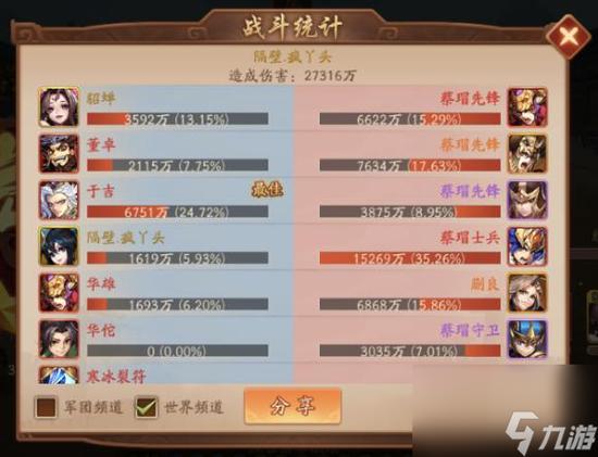 少年三国志2提高闪避的几种方法