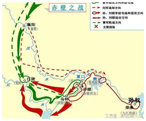 攻城掠地白门楼关卡如何顺利通过